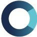 Confiancemedical