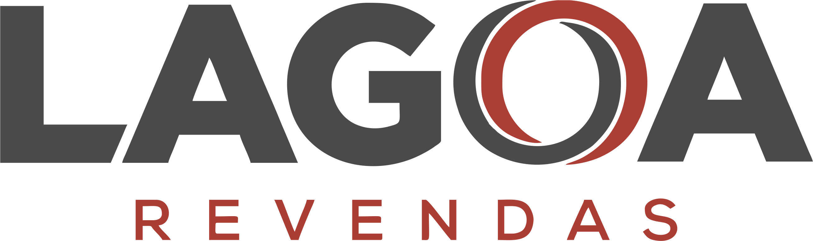 Lagoa Revendas